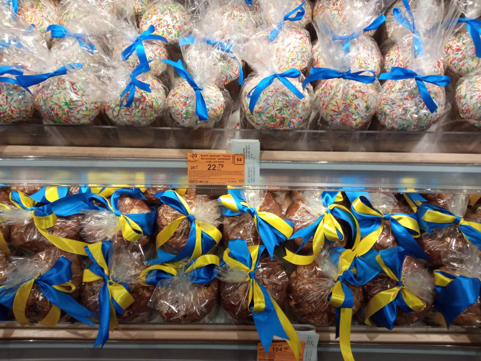 Детальніше про статтю Вартість Великодніх пасок у Петропавлівці